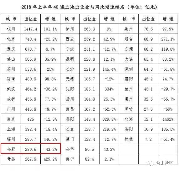 安徽含山房价最新动态，市场走势及未来展望