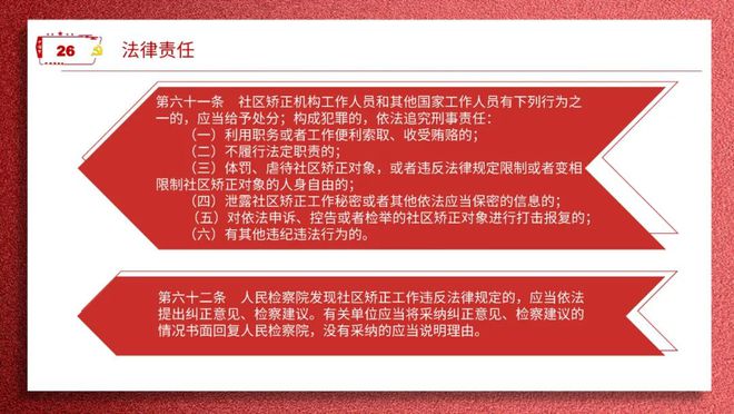 社区矫正法最新动态及其社会影响分析