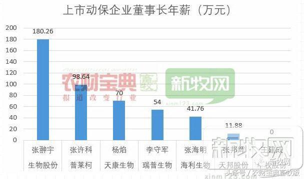 中牧股份股票最新动态全面解读