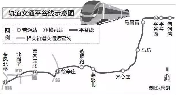 平谷轨道交通迈向区域一体化新步伐的最新动态