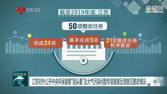 整顿最新动态回顾，坚定推进社会进步的步伐