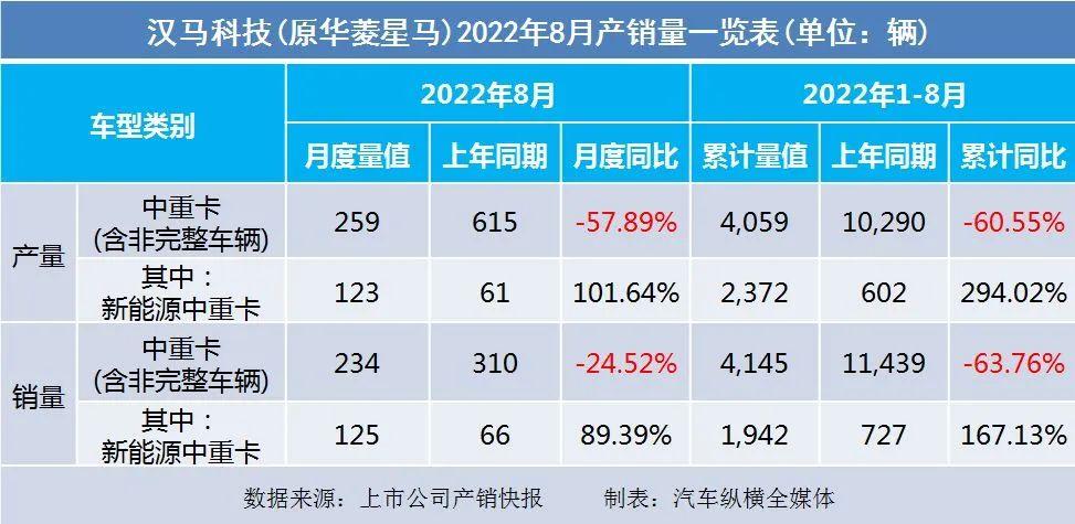 华菱星马最新动态，迈向未来的步伐与战略洞察揭秘