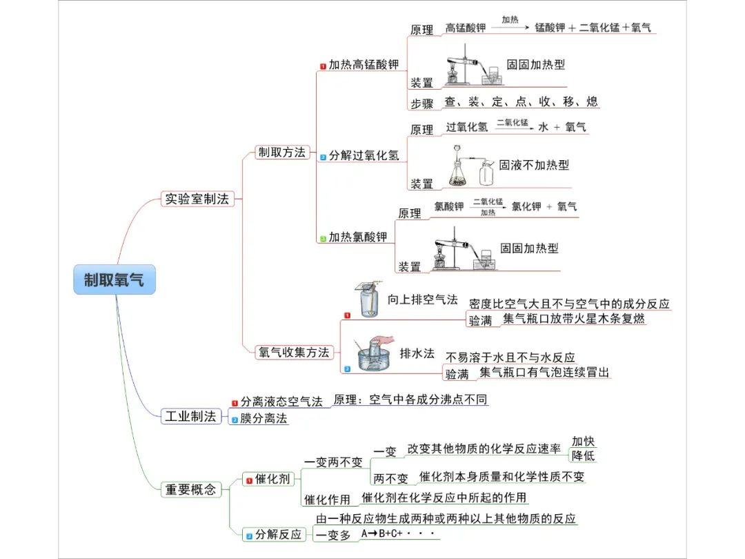 关于制片帮 第161页