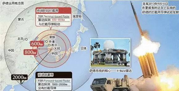 韩国萨德系统最新动态深度解析