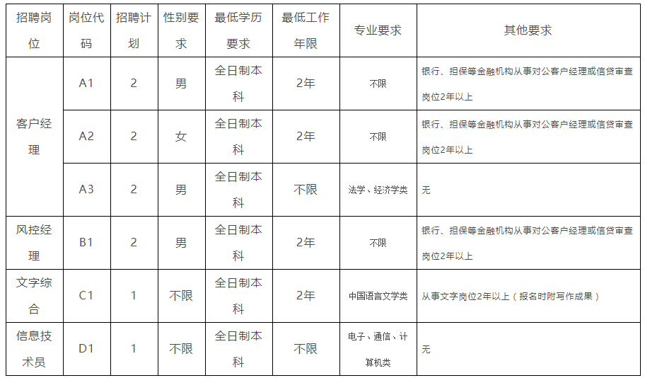 衡阳白沙洲最新招聘动态及其社会影响分析