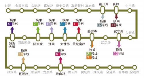 上海地铁14号线最新规划图，揭晓未来城市交通蓝图