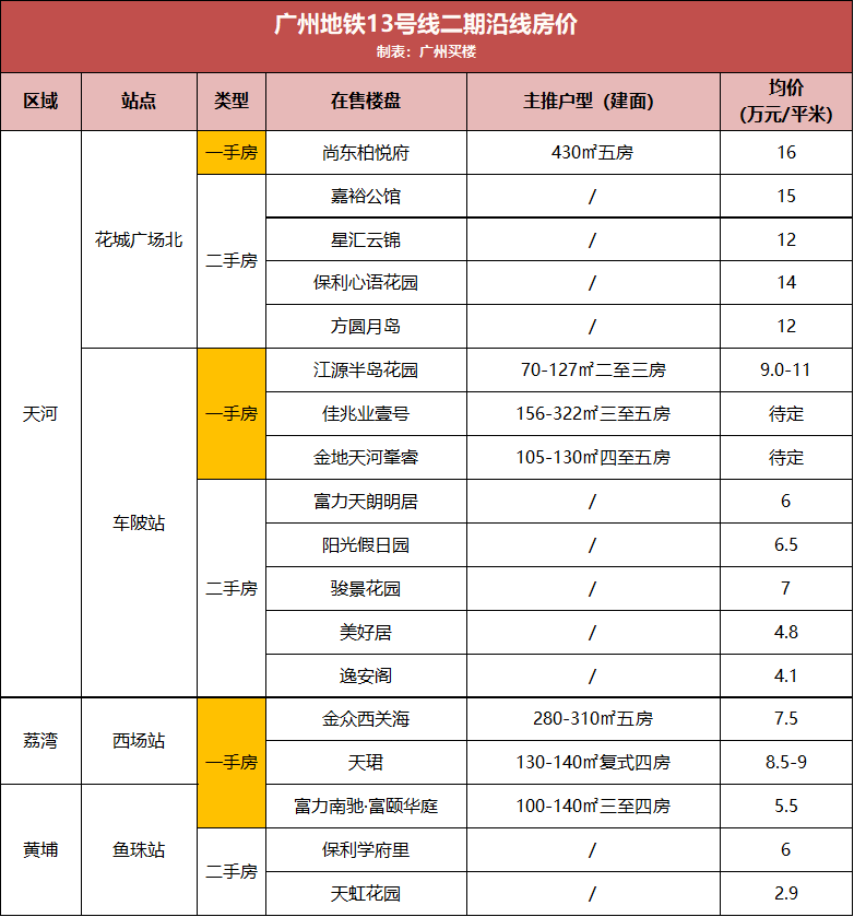 许亳铁路最新进展报告，工程更新与动态速递