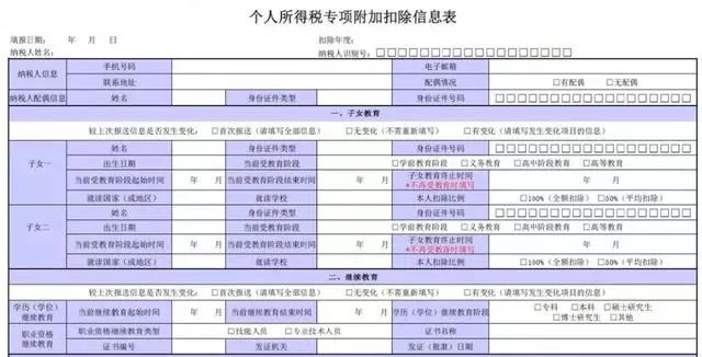 两机专项最新消息全面解读与分析