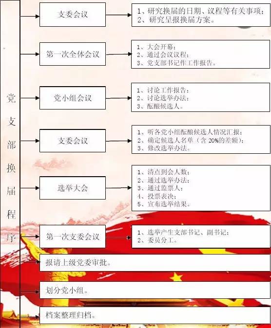 我们的作品 第150页