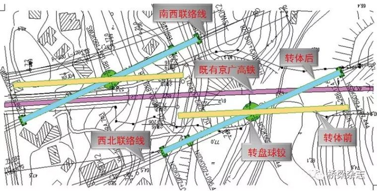 普迹南横线最新动态，进展、影响与未来展望