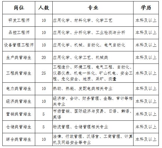 湘潭招聘网最新招聘58，人才市场繁荣与机遇涌动