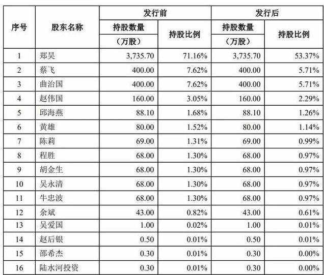 山东矿机股票最新消息深度解读与分析