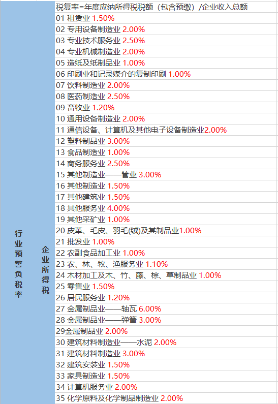 假妆狠幸福 第3页