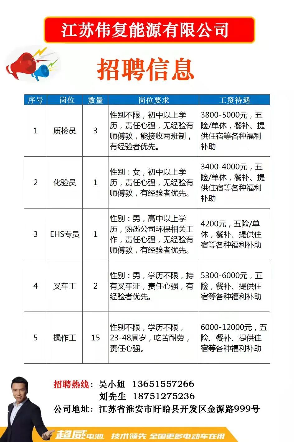 沂南县初中最新招聘公告概览