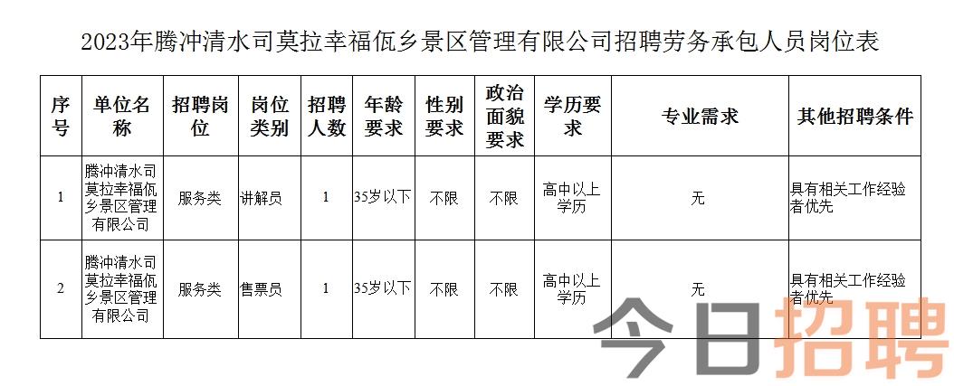 海洋乡最新招聘信息概览及职位详解