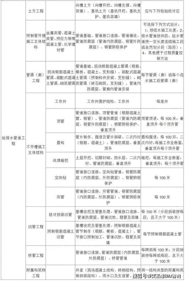 江达县成人教育事业单位项目探索与实践，最新动态与成果展示