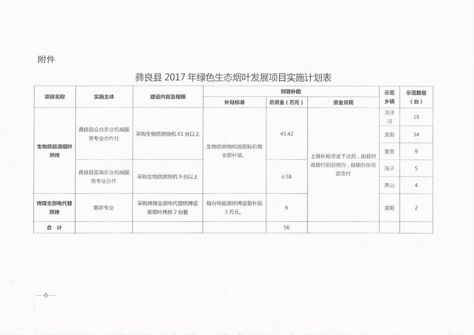 彝良县科技局最新发展规划，引领未来科技繁荣之路