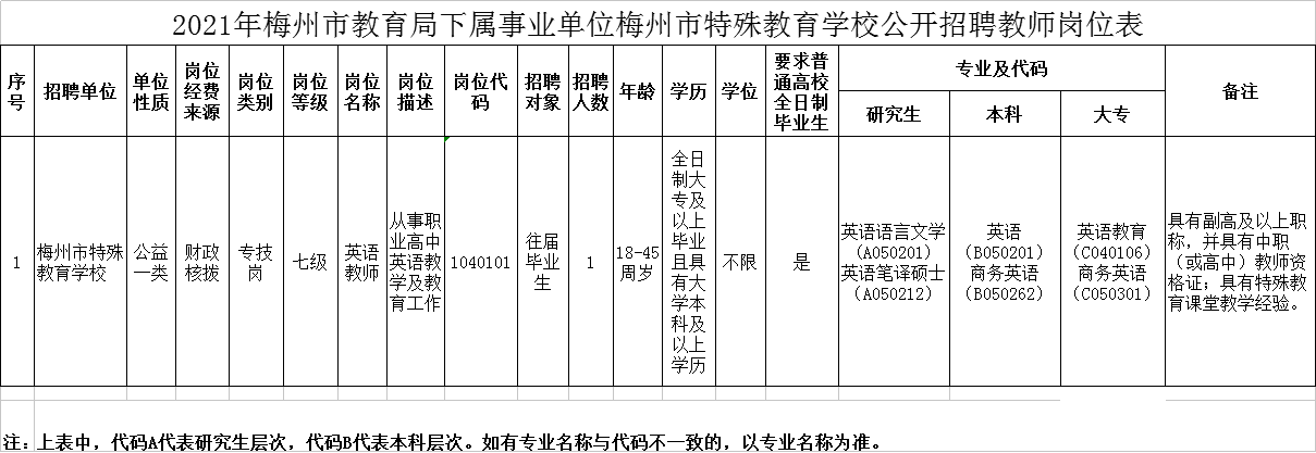 浅夏〆忆汐 第2页