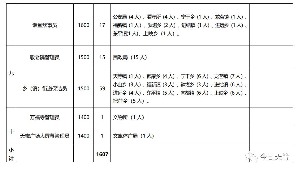 2024年11月 第14页