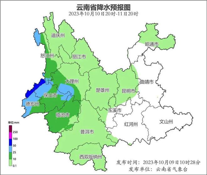 德宏傣族景颇自治州审计局发展规划研究展望