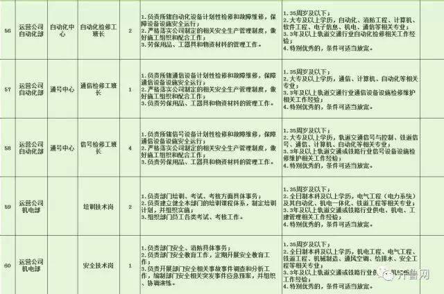 天元区特殊教育事业单位招聘最新信息及解读