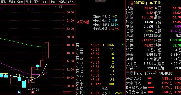 罗布萨镇未来繁荣蓝图，最新发展规划揭秘