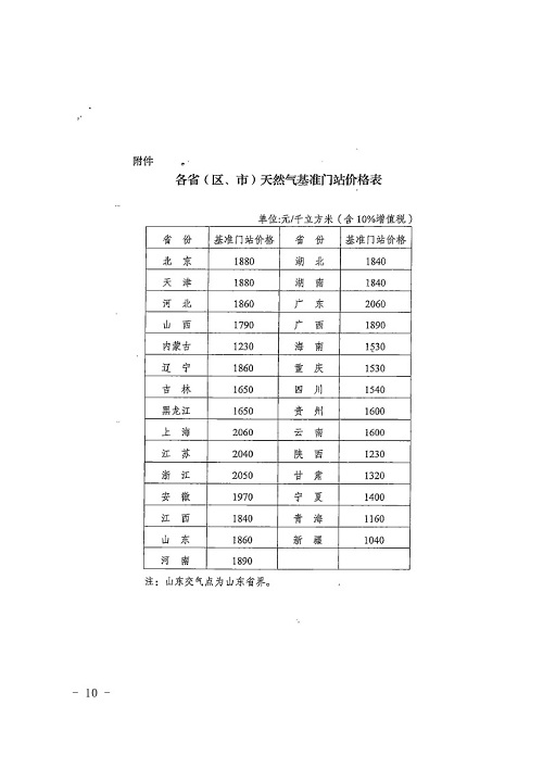 青冈县统计局最新发展规划概览