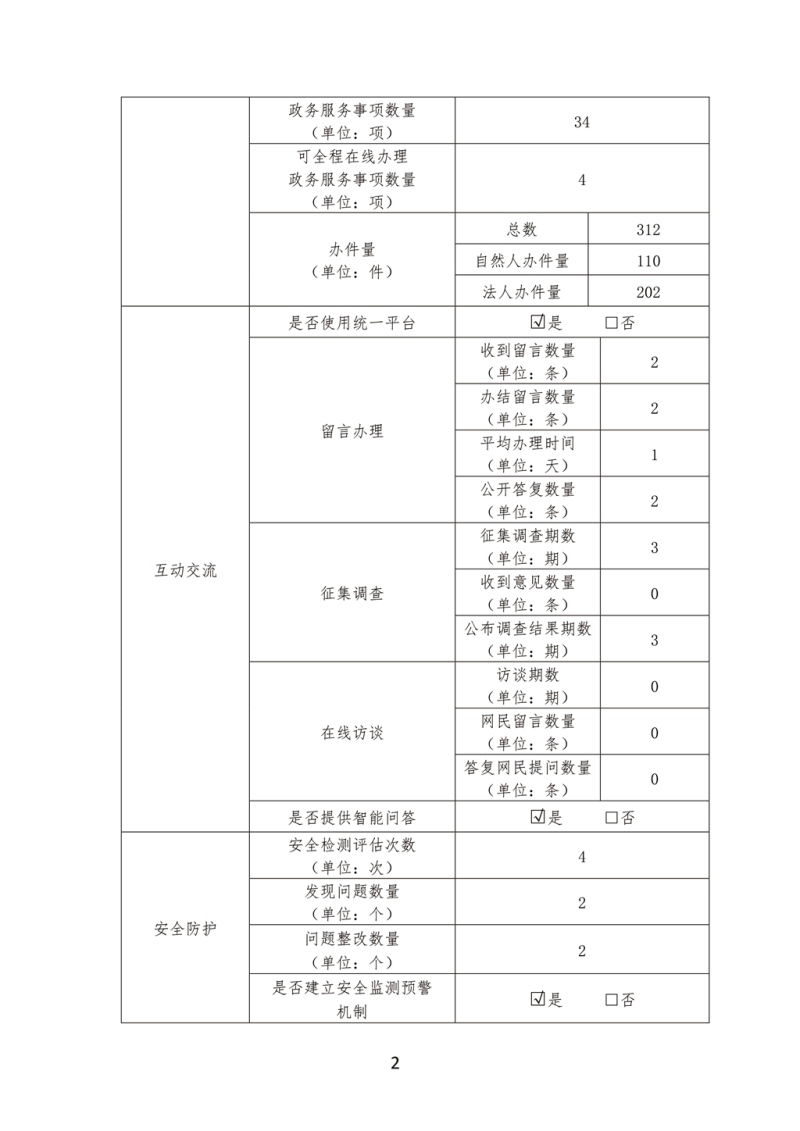 淮南市科学技术局最新招聘概览