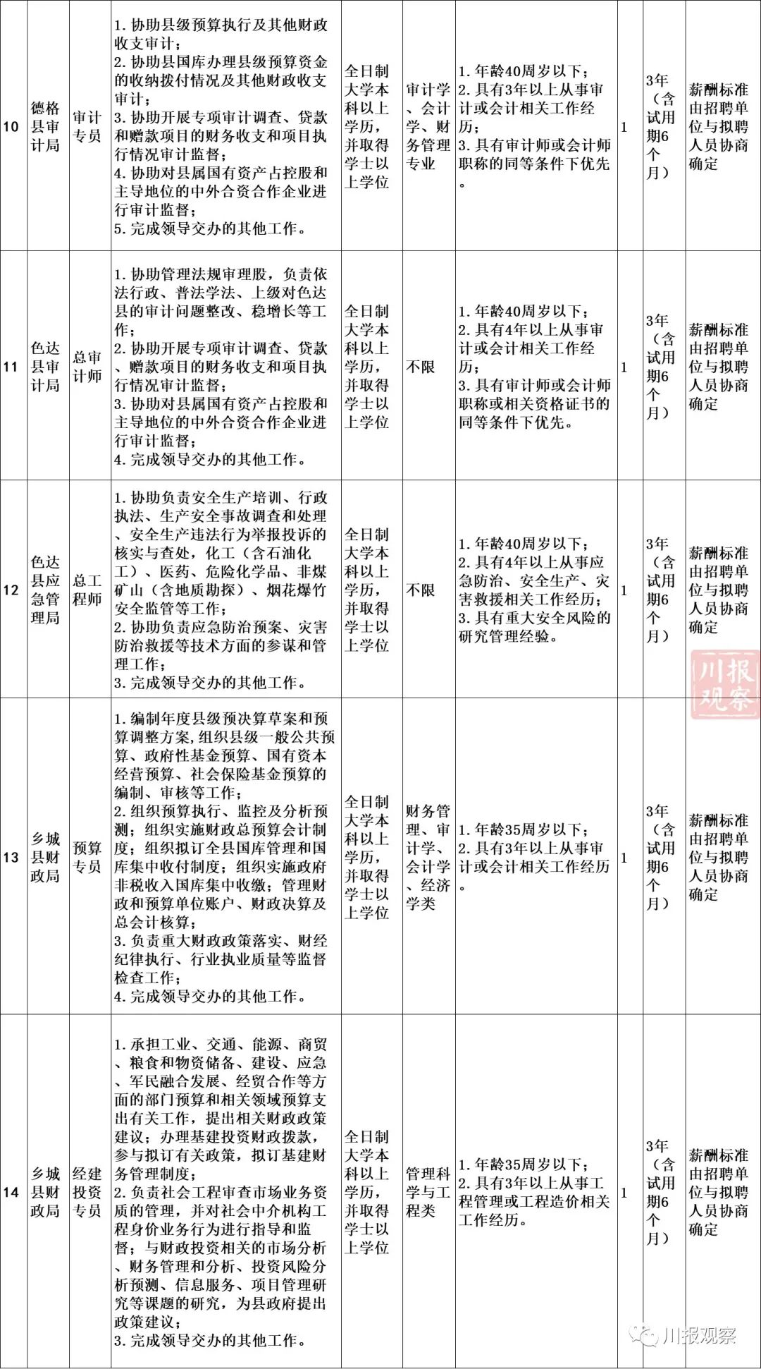 2024年12月5日 第11页