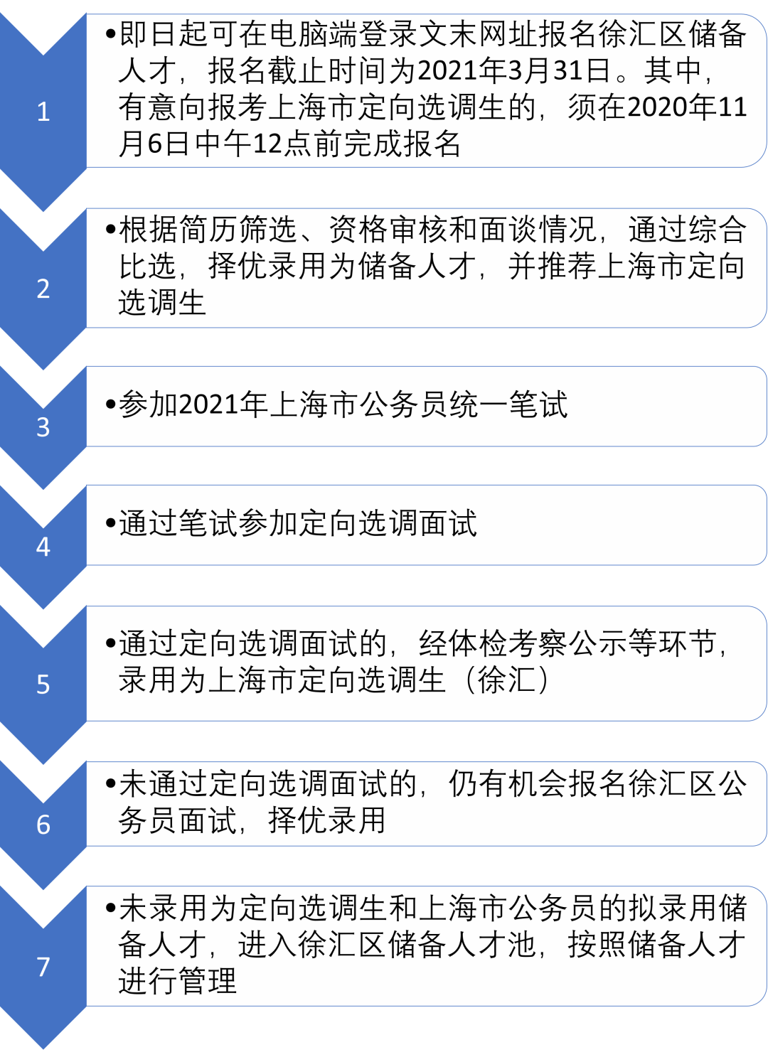 徐汇区成人教育事业单位重塑教育生态，推动终身学习新计划启动