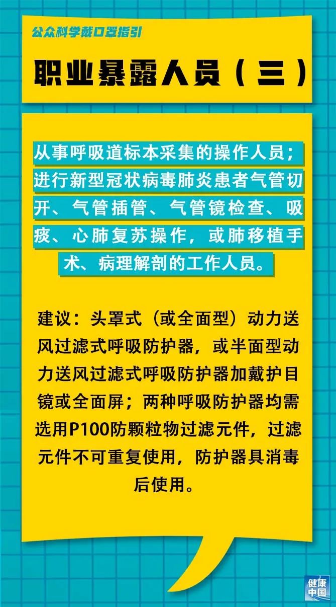 吉龙贡德村最新招聘信息汇总