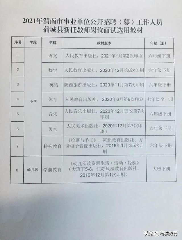 永济市成人教育事业单位最新项目研究概况