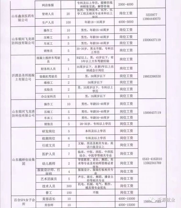 赵县农业农村局最新招聘启事全面发布