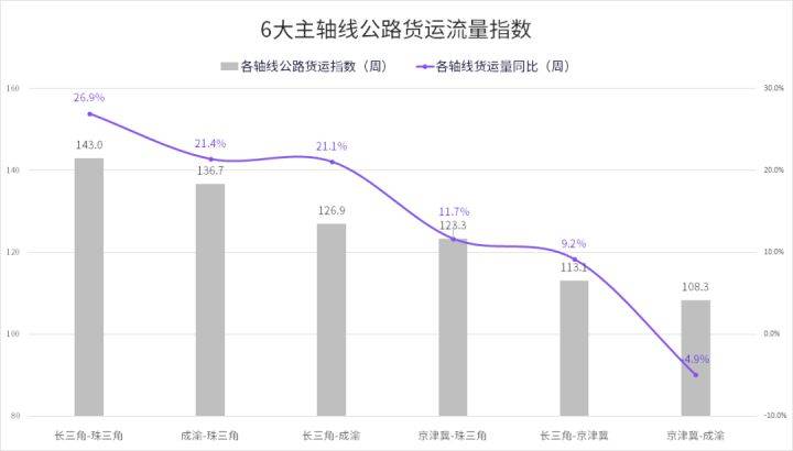 英山县公路运输管理事业单位最新动态报道