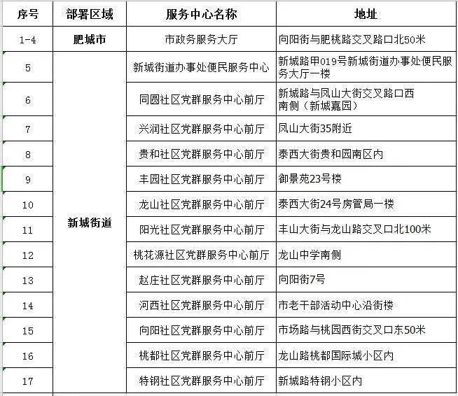 2024年12月8日 第12页