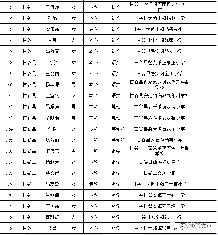 2024年12月9日 第2页