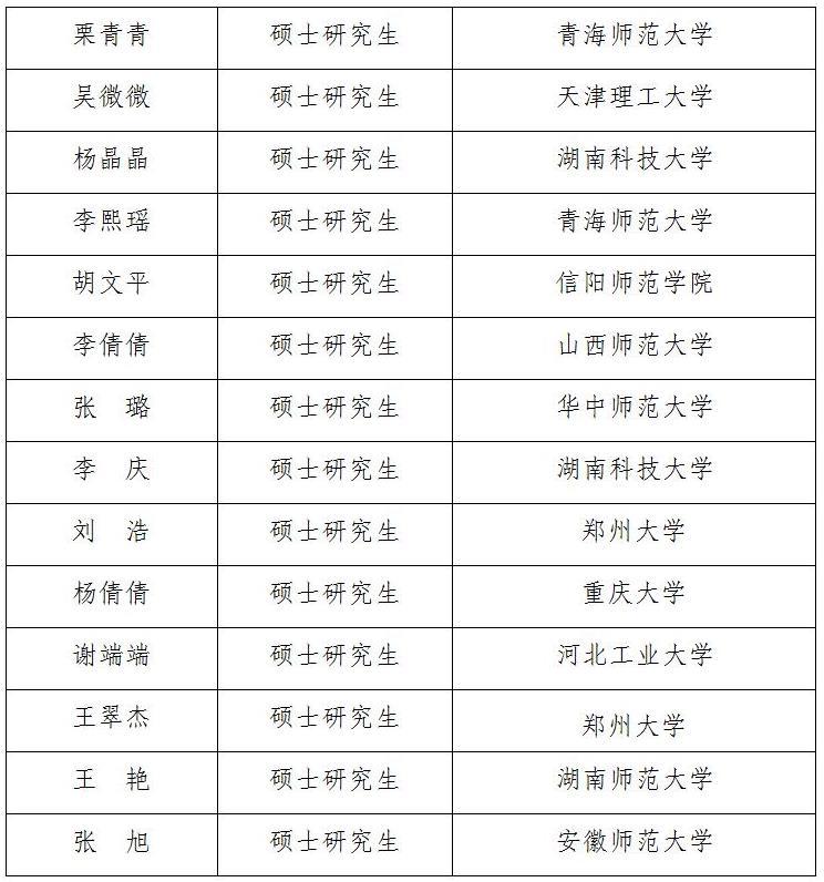 郸城县住房和城乡建设局最新招聘信息概览