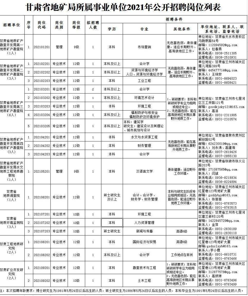 沂南县特殊教育事业单位最新招聘信息全面解析