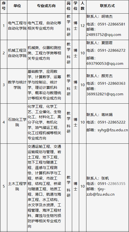 革吉县级托养福利事业单位人事任命展望与未来发展趋势