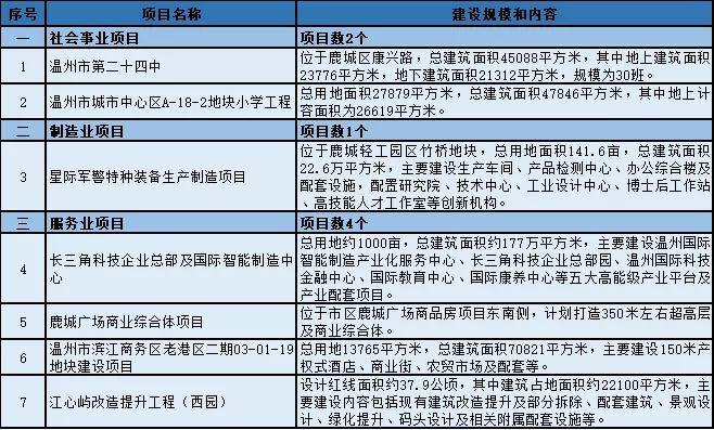 2024年12月11日 第5页