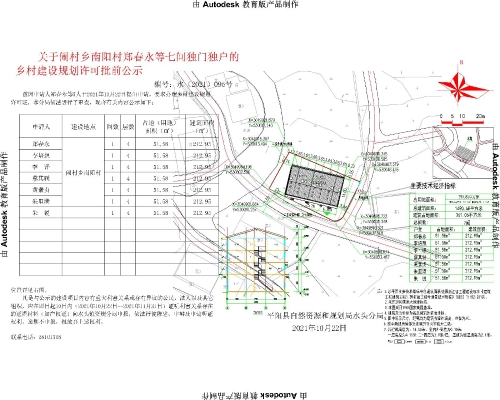 候吉村委会发展规划概览