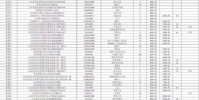 陇南市市体育局最新招聘公告概览