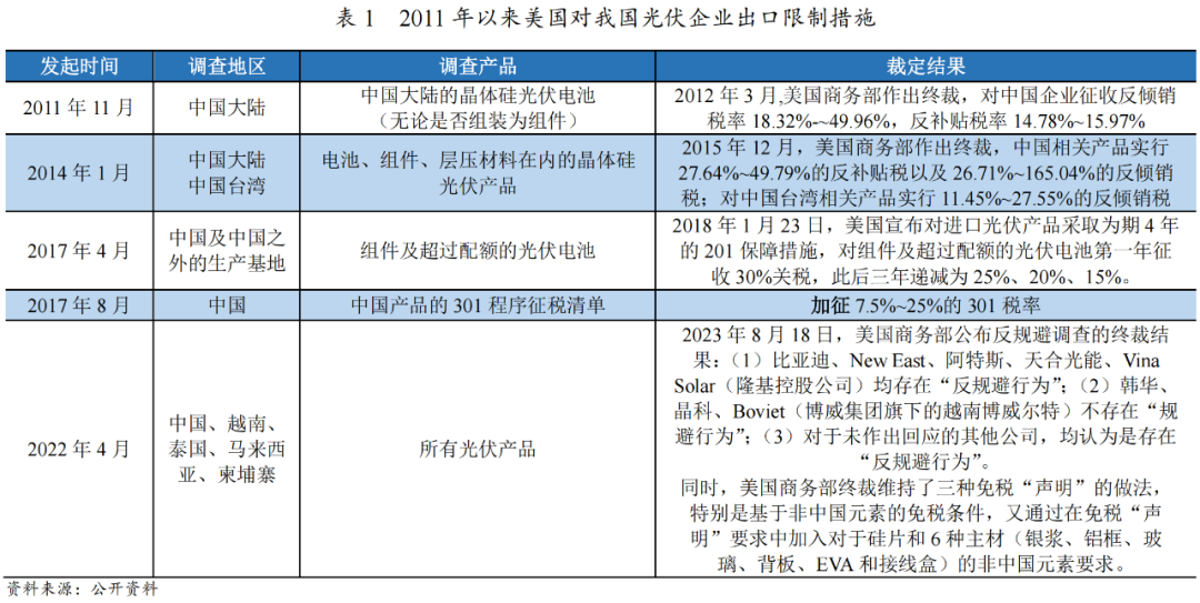 咸安区级公路维护监理事业单位发展规划概览