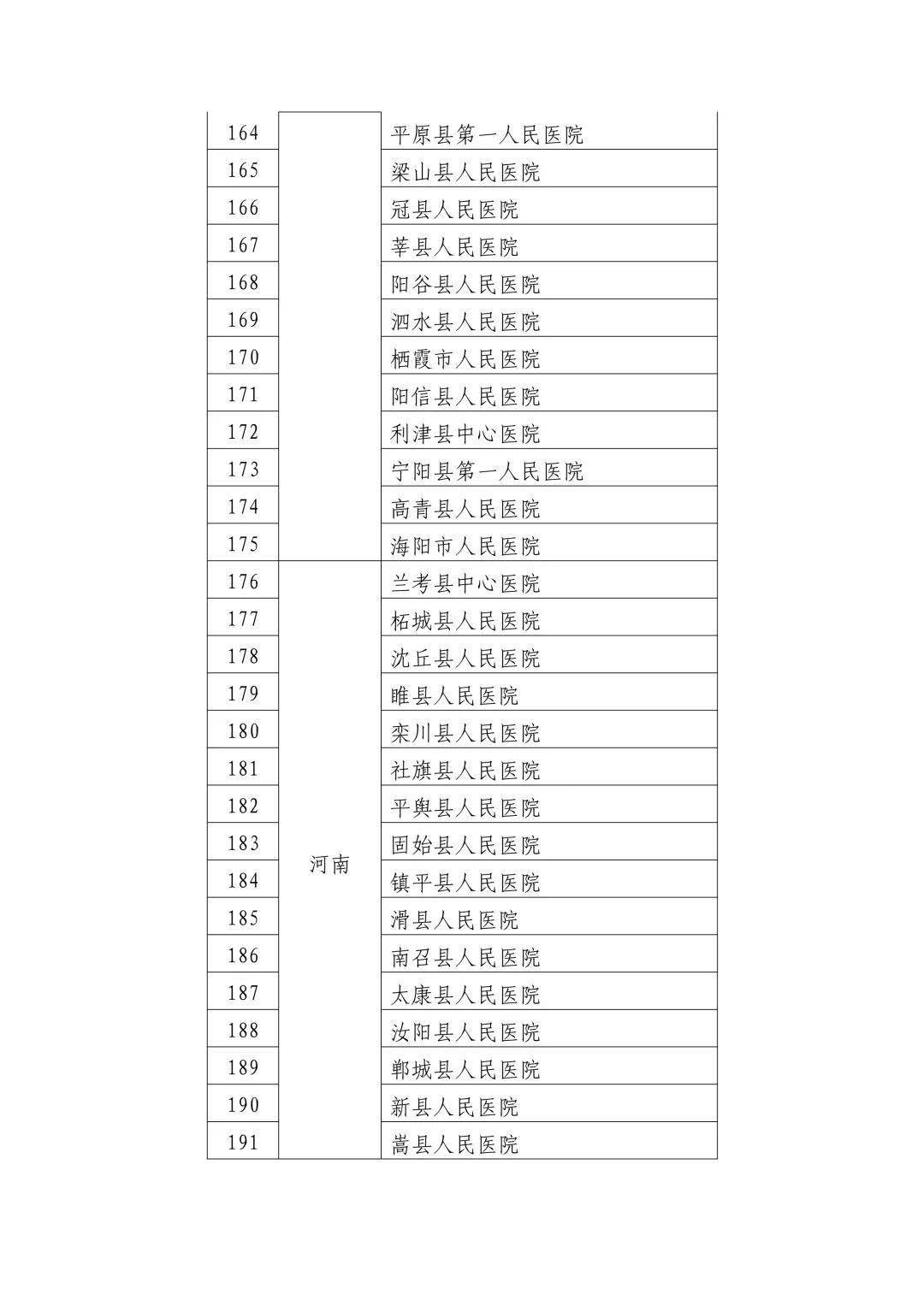 吉隆县数据和政务服务局最新动态速递