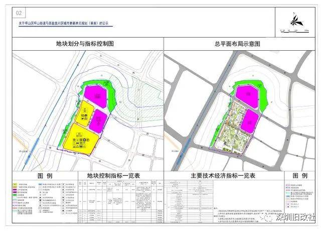 指甲山村委会新项目启动，乡村振兴与社区发展新篇章