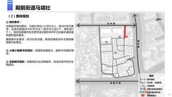 殿前街道最新发展规划，塑造未来城市新面貌