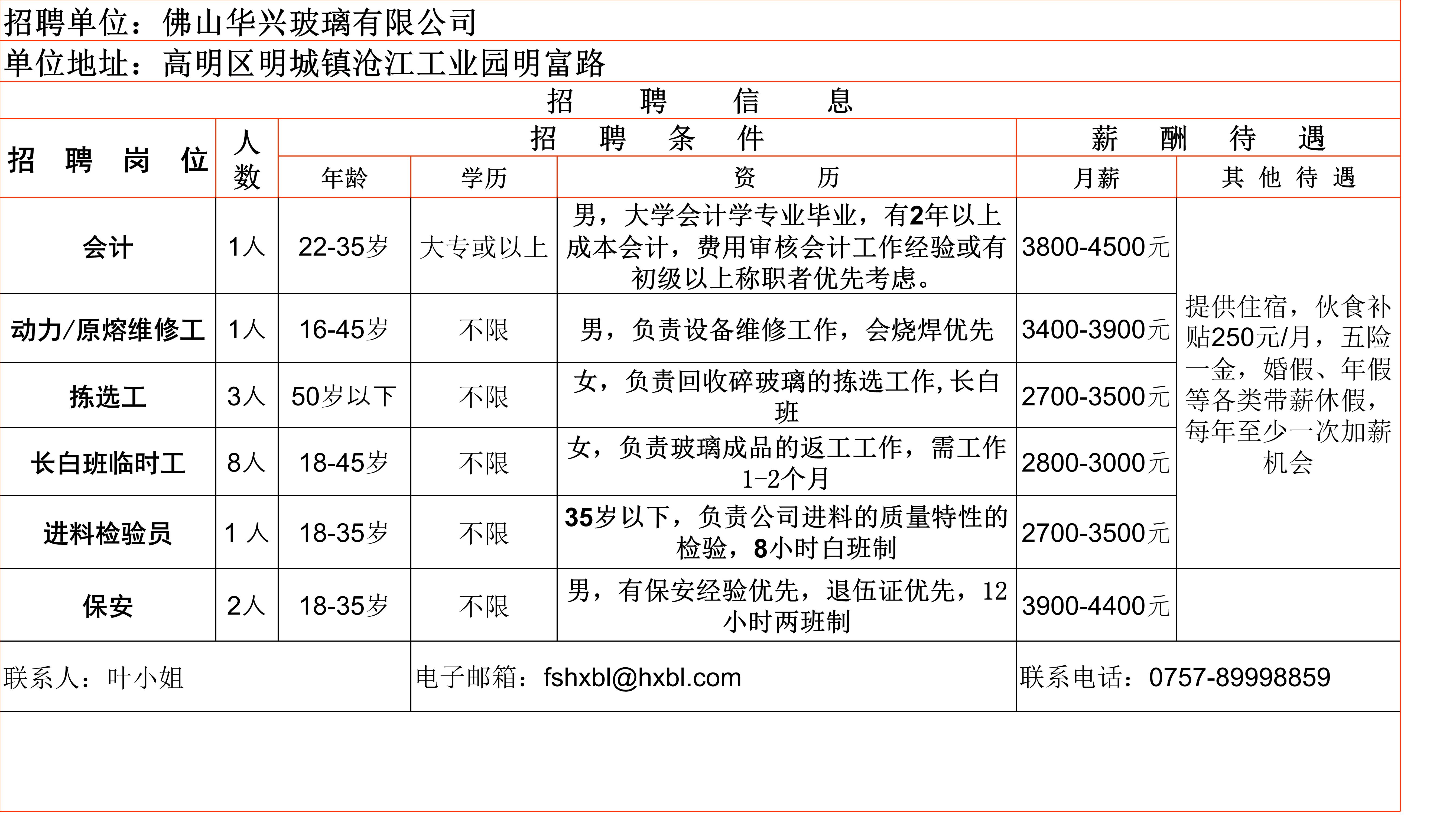 园洲镇最新招聘信息全面解析