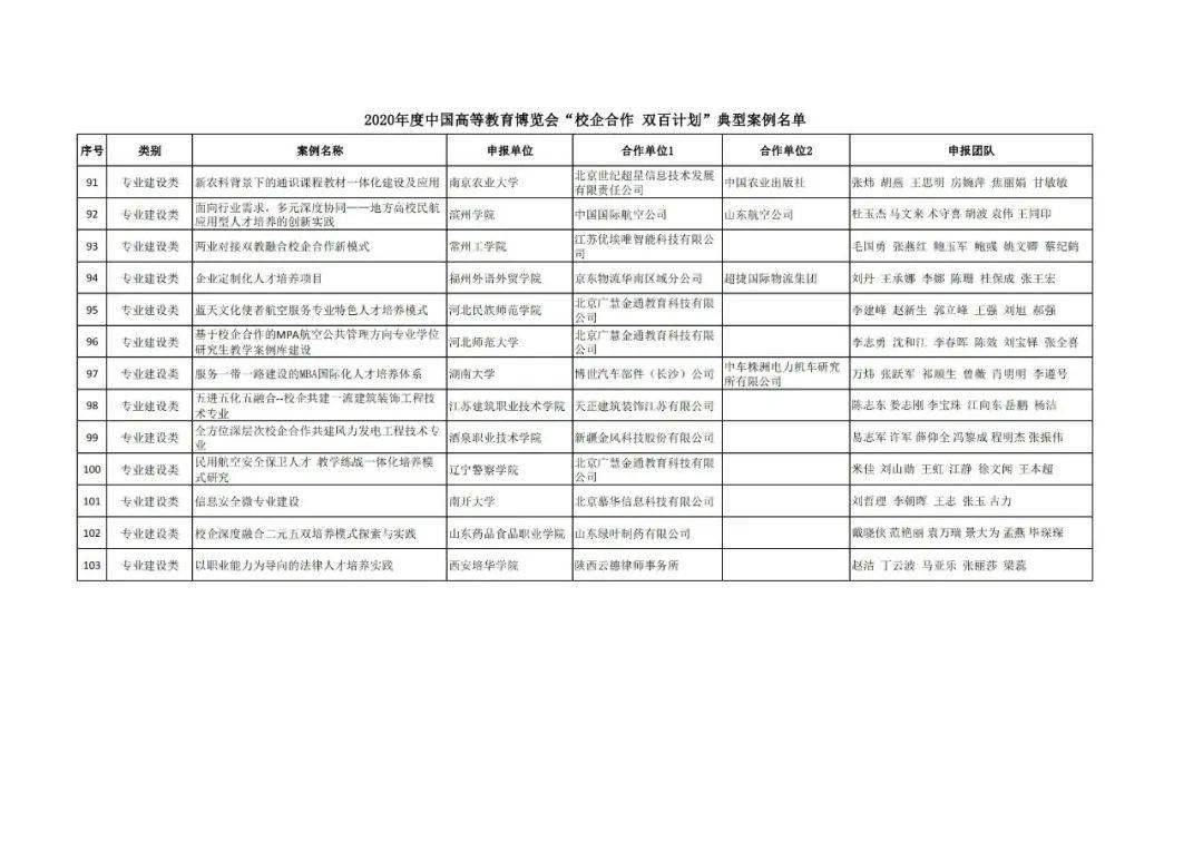 海拉尔区成人教育事业单位发展规划概览