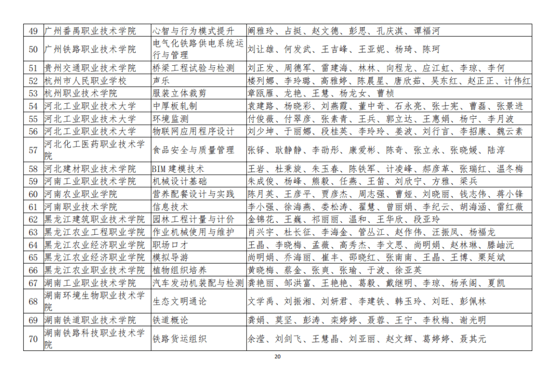 冷水滩区成人教育事业单位最新项目，探索与启示