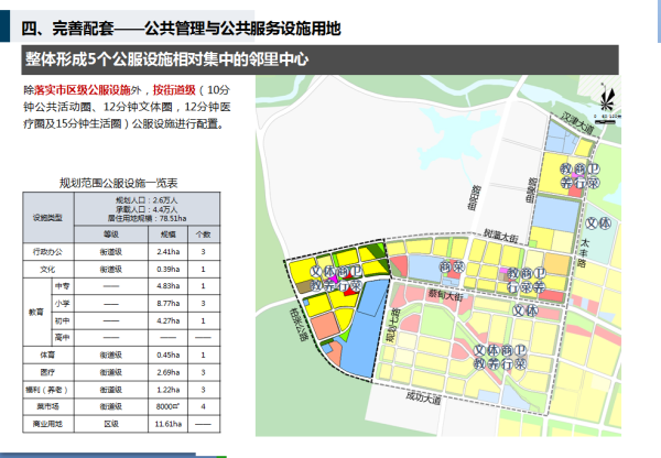 新马集镇未来繁荣与和谐共生蓝图发展规划揭秘